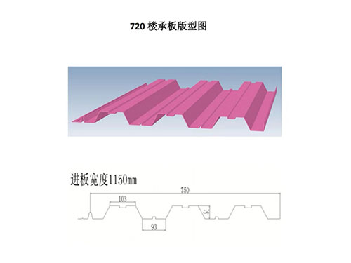 NS-005 720 floor decking profile drawing